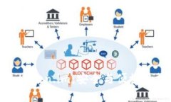 探索开源钱包token.im：安全与便捷的数字货币之旅