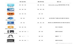 探索Token.im钱包的多功能性：为您的数字资产开辟