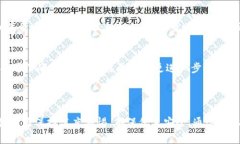 在最新版本的 Token.im 中查看私钥的过程相对简单