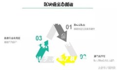 baiotiToken.im钱包的功能与特点详解/baioti数字钱包