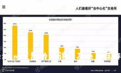 Token.im钱包功能详解及映射操作指南