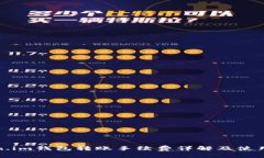 Token.im钱包转账手续费详解及使用指南