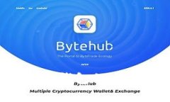 深入探讨Token.im：冷钱包的必要性及其安全性分析