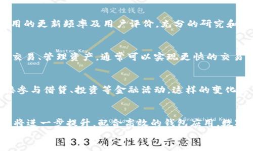

  数字货币钱包应用扩展：未来的金融变革/  

 guanjianci 数字货币,钱包应用,金融科技/ guanjianci 

引言
随着数字货币的迅猛发展，越来越多的人开始关注和使用数字货币钱包应用。这些应用不仅为用户提供了储存和管理数字资产的工具，还逐渐演变为多功能的金融平台。本文将探讨数字货币钱包应用的扩展趋势，包括其功能、技术背景及未来潜力。

一、数字货币钱包的基本概念
数字货币钱包是存储数字资产（如比特币、以太坊等）的软件应用程序或硬件设备。用户可以通过这些钱包进行发送、接收以及管理其数字资产。数字货币钱包通常分为热钱包和冷钱包两种形式：热钱包是指在线钱包，便于日常交易；而冷钱包则是离线存储，通常用于长期持有。

二、数字货币钱包应用的主要功能
数字货币钱包的功能不仅限于存储和交易，还在不断扩展。以下是一些主要功能：
1. **多币种支持**：现代数字货币钱包通常支持多种数字货币，方便用户管理不同类型的数字资产。
2. **交易记录管理**：钱包应用会自动记录用户的交易历史，帮助用户进行资产跟踪和财务管理。
3. **去中心化交易**：许多钱包已经集成了去中心化交易所功能，用户无需第三方中介便可进行交易。
4. **DeFi功能整合**：一些钱包应用允许用户直接参与去中心化金融（DeFi）协议，进行借贷、流动性提供等操作。
5. **安全性增强**：钱包应用逐渐引入生物识别、双重身份验证等安全措施，极大提高了资金安全性。

三、数字货币钱包的技术背景
数字货币钱包的开发依赖于区块链技术的进步。区块链是一种分布式账本，记录着网络中每一笔交易。这种去中心化的特性确保了交易的透明性与安全性。钱包应用一般通过公钥和私钥管理用户的数字资产，公钥负责接收，私钥则用于签署交易。私钥的安全性至关重要，用户需妥善保管。

四、数字货币钱包的未来趋势
1. **面对面支付功能**：未来的数字货币钱包可能会更加强调面对面的交易支付功能，类似于支付宝和微信支付的体验。无现金的无障碍交易将成为趋势。
2. **人工智能与大数据分析结合**：随着人工智能技术的发展，数字货币钱包可能会与AI技术相结合，提供个性化的投资建议和风控分析。
3. **NFT管理功能**：由于非同质化代币（NFT）热潮的兴起，未来的数字货币钱包还可能会支持NFT的管理与交易，提升用户体验。
4. **合规性与监管**：随着各国对数字货币的监管不断加强，钱包应用也需要积极适应，确保合法合规。

可能相关的问题
1. 数字货币钱包的安全性如何保障？
数字货币的钱包安全性是用户极为关注的问题。良好的安全性保障措施能有效抵御黑客攻击和交易欺诈。用户应选择具备良好口碑和高安全级别的钱包应用。另外，用户也需要采取措施，比如使用强密码、启用双重身份验证，甚至使用硬件钱包来存储大额资产。定期更新钱包软件，确保使用最新安全补丁也是必要的预防措施。对于私钥的管理更是严格要求，用户应尽量避免将其存储在联网设备上，防止信息泄露。

2. 如何选择合适的数字货币钱包？
选择合适的数字货币钱包需要考虑多个因素。首先，用户需评估自身的需求，是投资、支付还是日常交易等不同使用场景会影响选择。其次，钱包的安全性、易用性以及多币种支持能力都是重要考量。此外，用户还应关注钱包开发团队的背景、应用的更新频率及用户评价。充分的研究和对比将使用户能够更好地选择适合自己的数字货币钱包。不同类型的钱包应根据具体使用场景进行合理选择，确保既为方便也能保值增值。

3. 数字货币钱包与传统银行系统的比较
数字货币钱包与传统银行系统之间有明显的区别，主要体现在中心化与去中心化的对比。传统银行系统是中心化的，用户需要依赖银行进行资金存取和交易，这往往涉及多重手续和时间延迟。而数字货币钱包则允许用户在去中心化的环境中交易、管理资产，通常可以实现更快的交易速度与更低的手续费。此外，数字货币钱包的用户可以享受更高的控制权，但相应地也需要承担更大的风险和责任，例如私钥的丢失将导致数字资产的永久性损失。

4. 未来数字货币钱包将如何影响金融市场？
数字货币钱包的普及与发展将对金融市场产生深远的影响。首先，数字货币的易用性将吸引越来越多的用户参与到数字金融市场中来，从而加速传统金融市场的数字化转型。其次，去中心化金融（DeFi）的兴起帮助用户绕过传统金融机构，直接参与借贷、投资等金融活动。这样的变化虽然会带来传统银行的压力，同时也促使它们进行创新，为用户提供更优质的服务。数字货币钱包也可能成为新型金融生态系统的核心，连接各类金融产品及服务，形成一个完整的金融服务链条。

5. 如何看待数字货币的未来发展？
数字货币的未来发展将受多重因素影响，包括技术进步、市场需求、监管政策等。尽管市场波动性较大，但对于数字货币的认可度在逐渐上升，越来越多的商家开始接受数字货币作为支付方式。随着技术的不断进步，区块链的扩展性和安全性也将进一步提升，配合高效的钱包应用，数字货币将能够更大程度地融入人们的日常生活。同时，监管政策的逐步明确也将进一步推动数字货币的安全性和合法性，塑造出更为健全的市场环境。总体来看，未来数字货币将迎来更加广泛的应用场景，成为人们生活中不可或缺的金融工具。

总结
数字货币钱包应用的扩展为金融世界带来了前所未有的机遇与挑战。随着市场的发展，用户需求的提升，这些应用正逐步向多功能、易用性与安全性方向演进。在未来，数字货币钱包将在用户的金融活动中扮演更为重要的角色，推动金融科技的进一步发展。