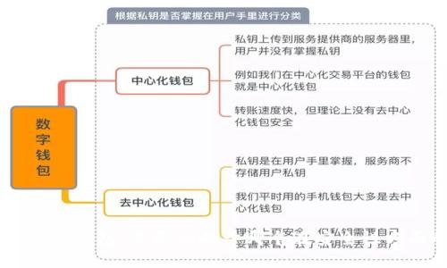 和关键词

IM钱包与TP钱包：你更倾向于哪个在安全性方面的选择