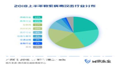 区块链量化钱包制作：构建安全高效的数字资产管理工具