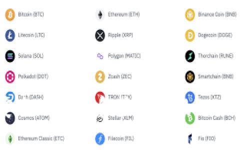 : 如何安全地备份和管理您的Token.im私钥